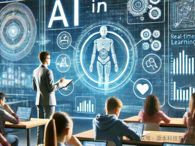 艾弗森贝博ballbet官网科技-本科生掌握大数据、云原生、AI-竞赛保研求职的“超车秘籍”来了！